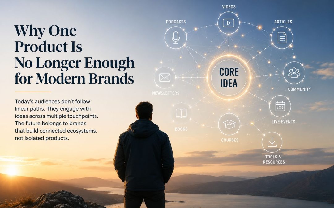 Why One Product Is No Longer Enough for Modern Brands